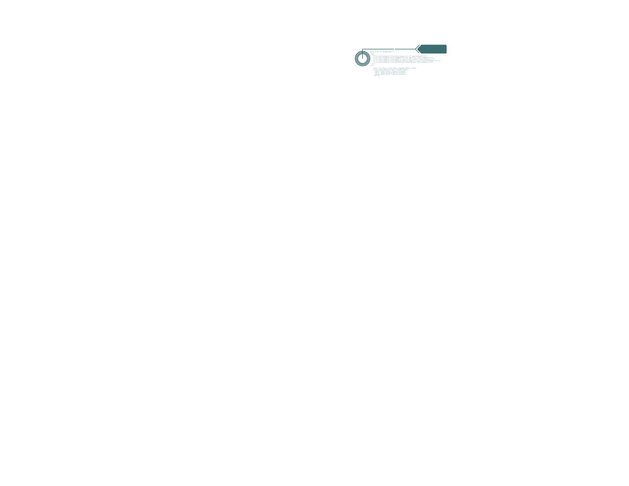 Data